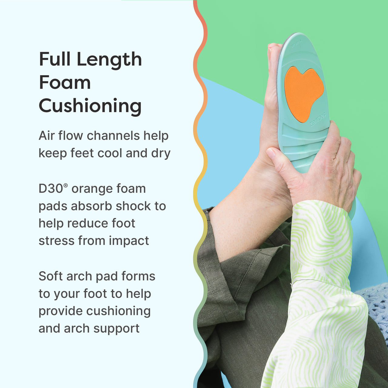 Diabetic Cushioned Insoles - ZenToes
