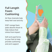Thumbnail for Diabetic Cushioned Insoles - ZenToes