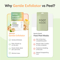 Thumbnail for Fuzzy Sock & Foot Mask Gift Set - ZenToes