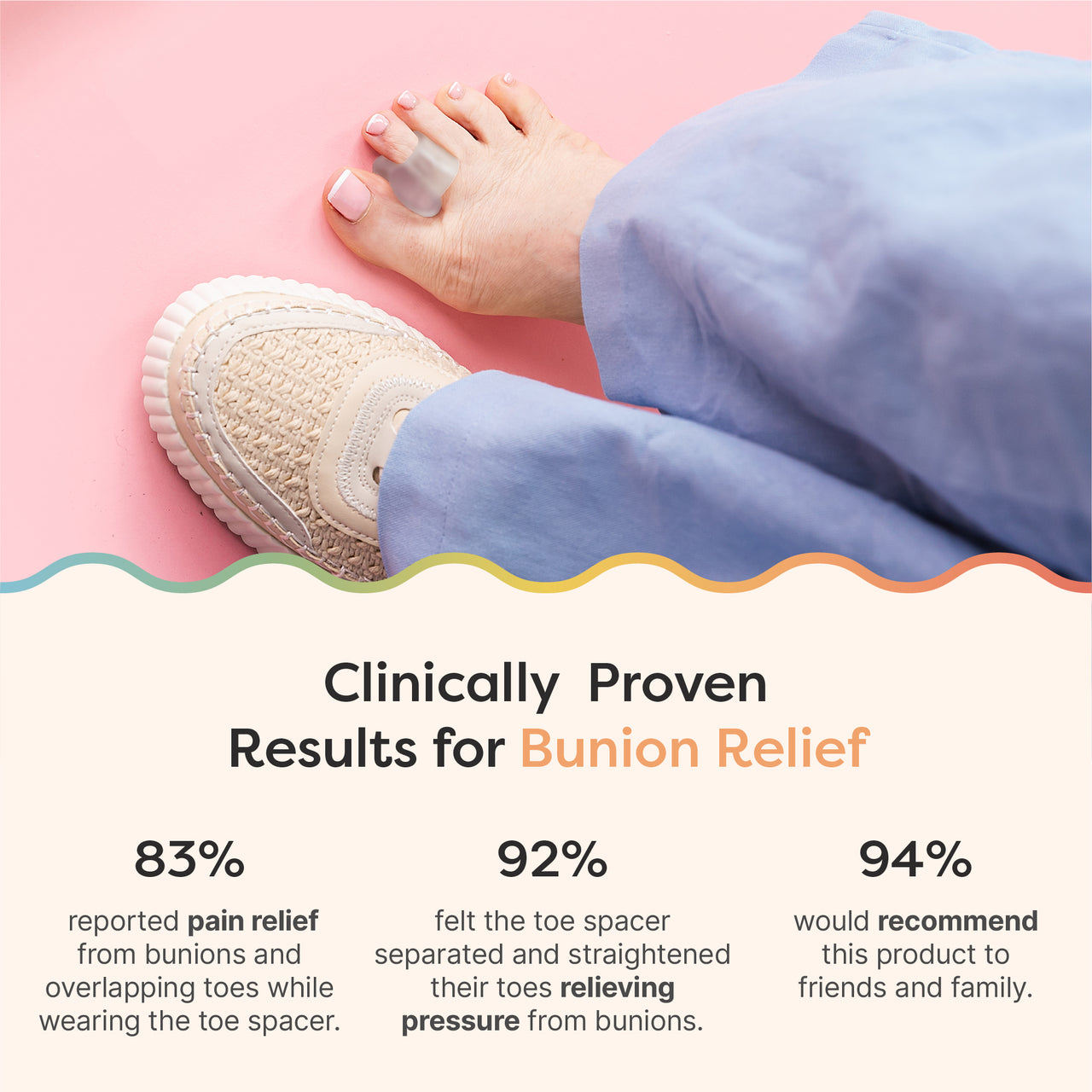 Single Loop Firm Gel Toe Corrector for Bunions Test Page - ZenToes