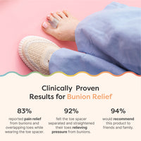 Thumbnail for Single Loop Firm Gel Toe Corrector for Bunions Test Page - ZenToes