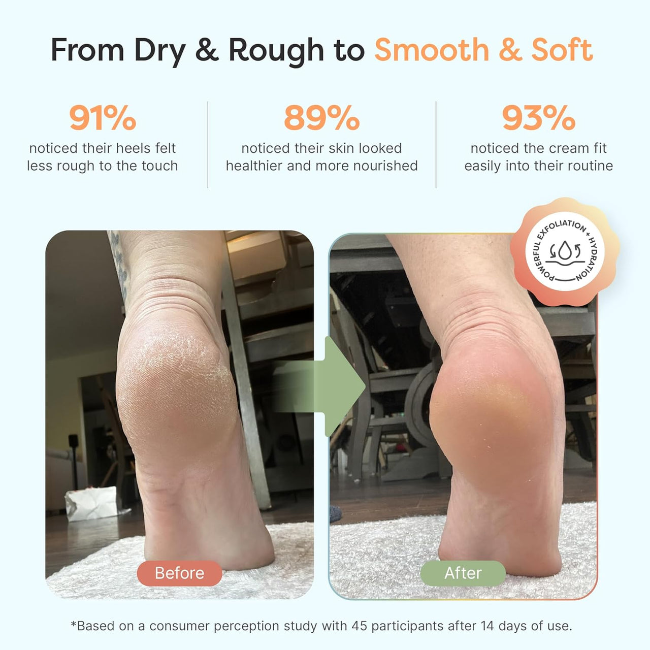 The Nightly Foot Ritual Set