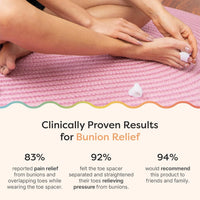 Thumbnail for ZenToes Bunion Care Kit