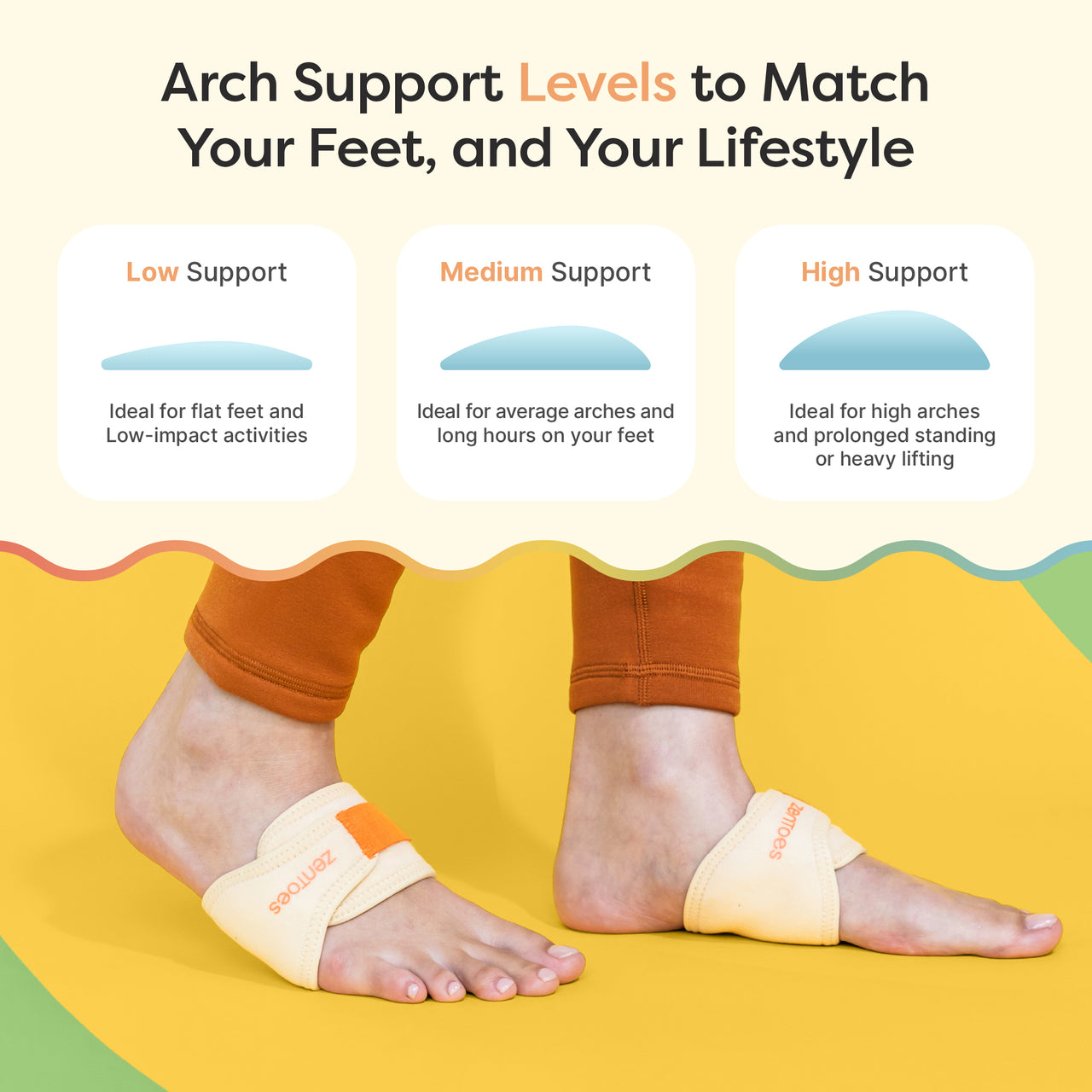 Adjustable Arch Support Bands