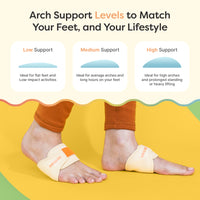 Thumbnail for Adjustable Arch Support Bands