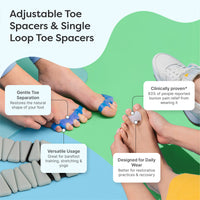 Thumbnail for ZenToes Bunion Care Kit