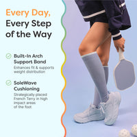 Thumbnail for Compression Socks with Targeted Cushioning