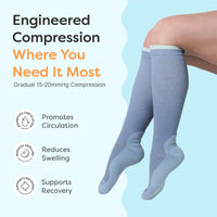 Thumbnail for Compression Socks with Targeted Cushioning