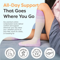 Thumbnail for Compression Socks with Targeted Cushioning