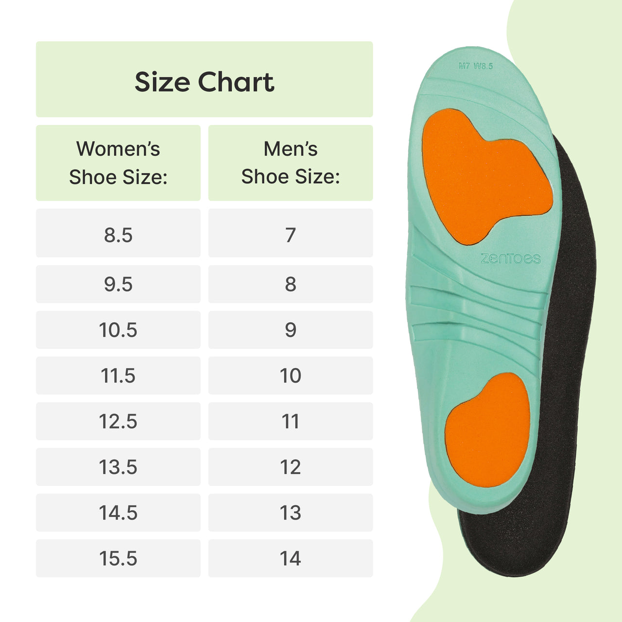 Diabetic-Friendly Cushioned Insoles