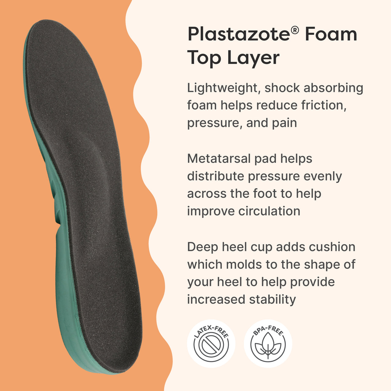 Diabetic Cushioned Insoles