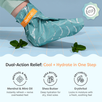 Thumbnail for Cooling Foot Mask