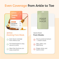Thumbnail for Heating Foot Mask Infused with Shea Butter & Cinnamon Oil