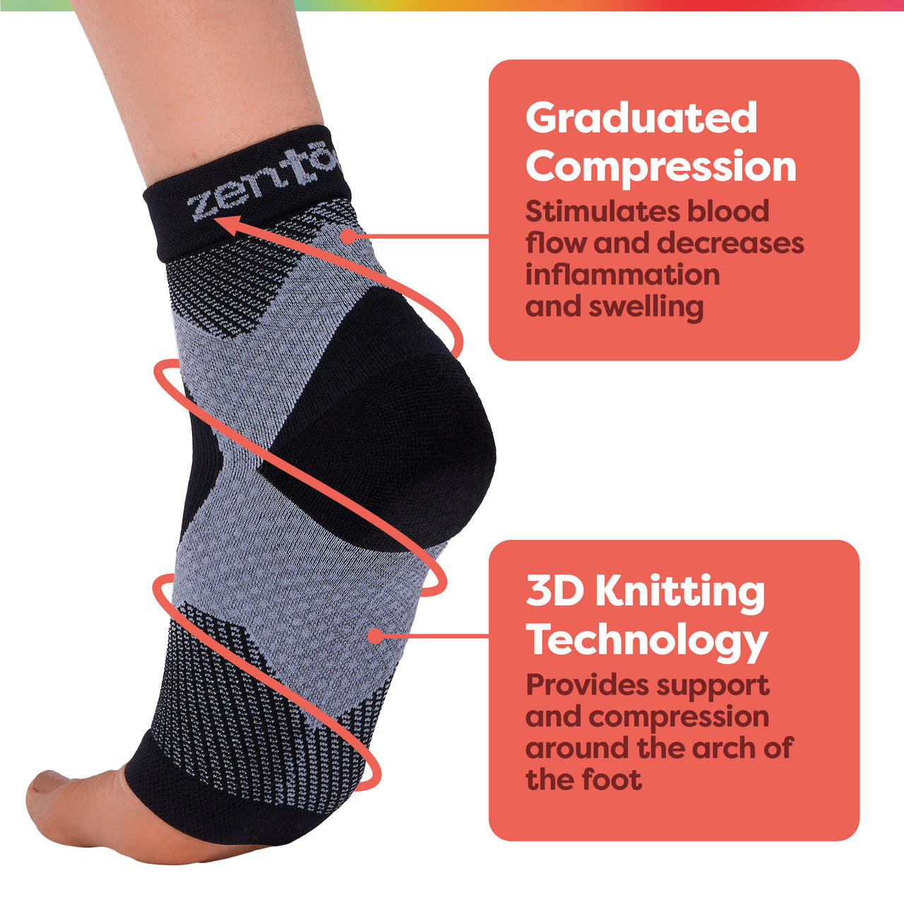 COMING SOON Plantar Fasciitis Compression Socks - 1 Pair - ZenToes