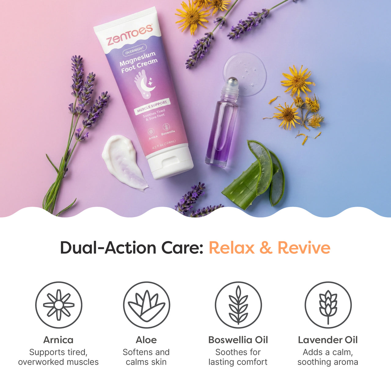 Magnesium Cream with Arnica for Feet & Calves