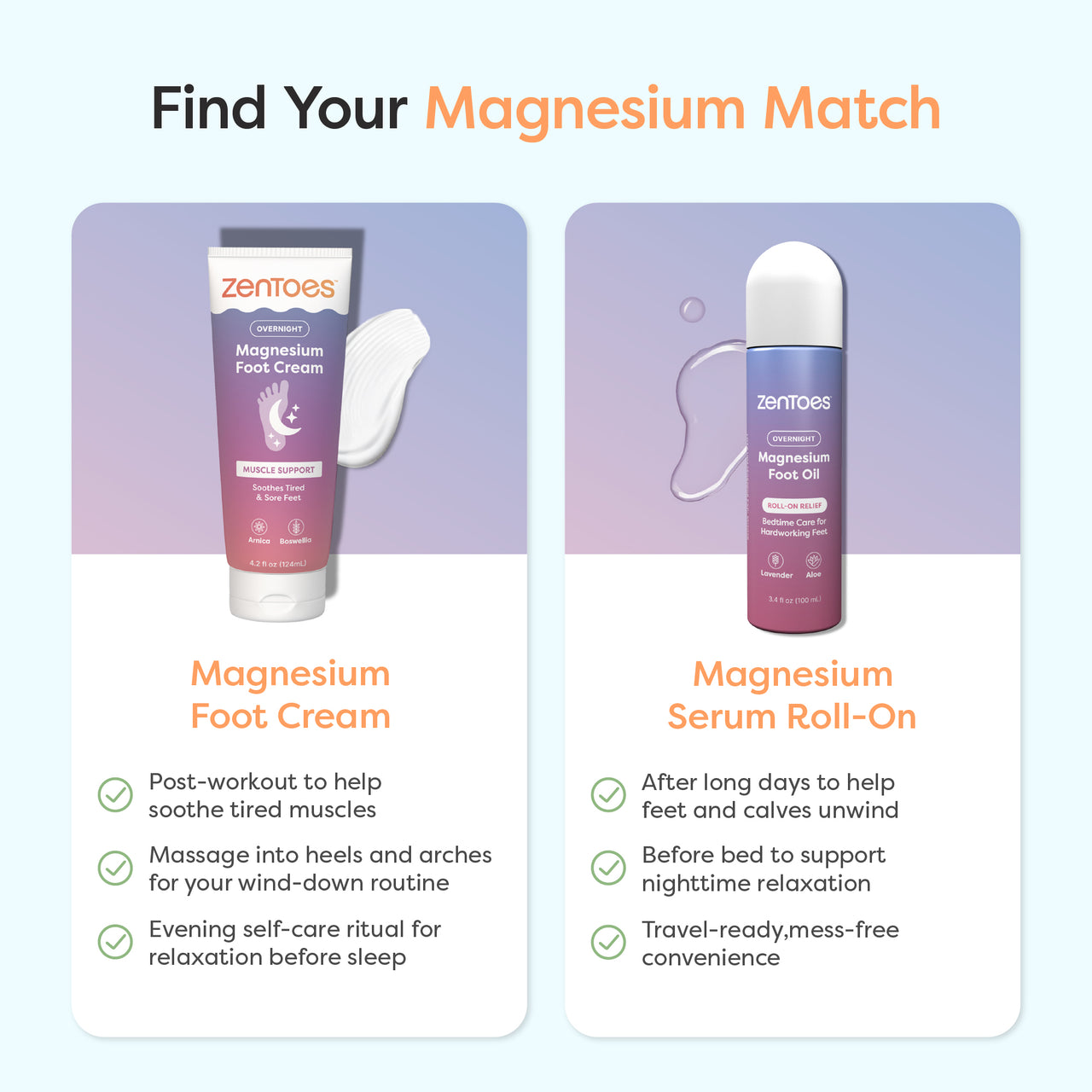 Magnesium Cream with Arnica for Feet & Calves