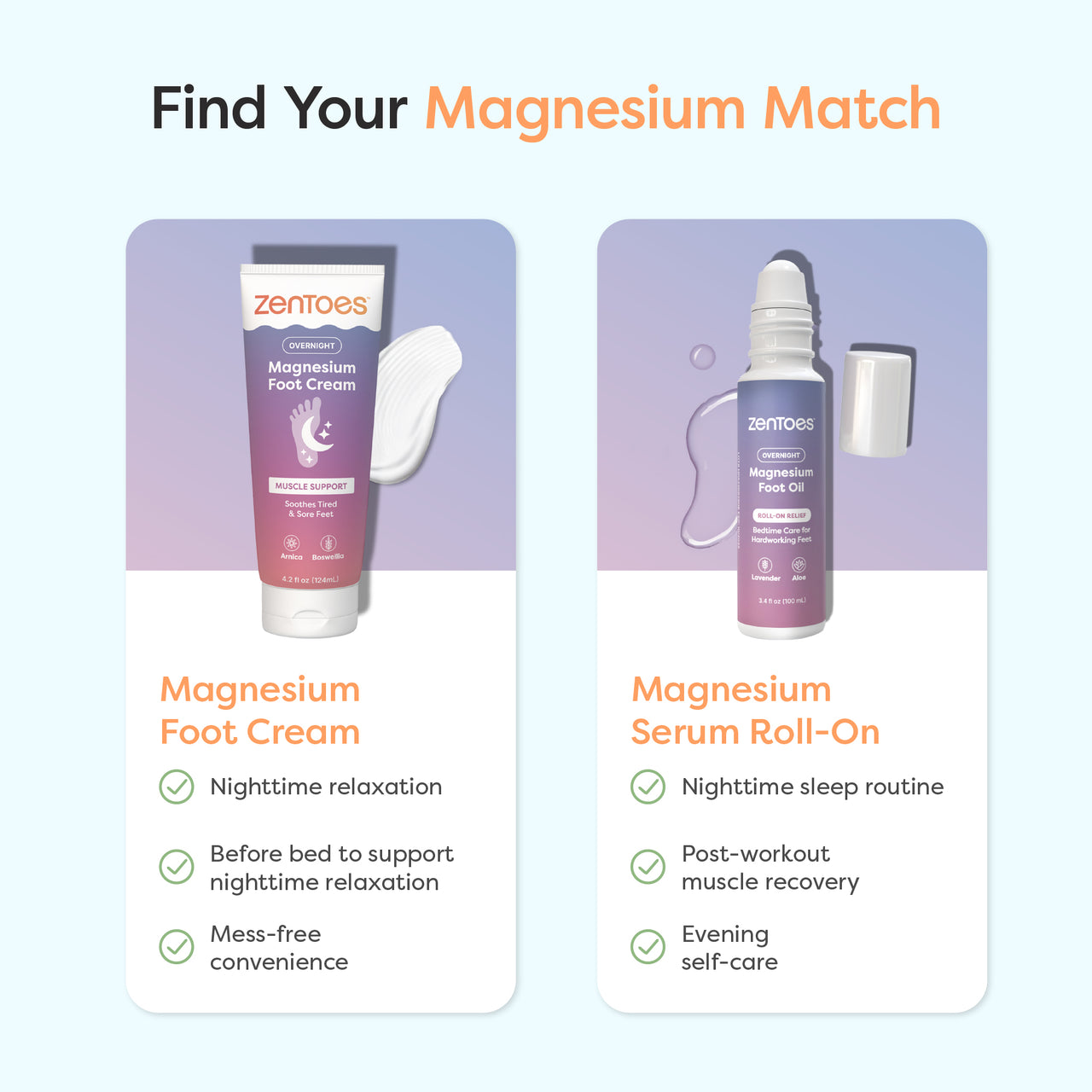 Magnesium Oil Roller Ball for Feet