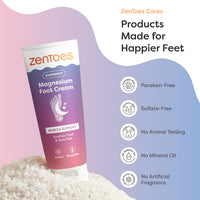 Thumbnail for Magnesium Cream with Arnica for Feet & Calves