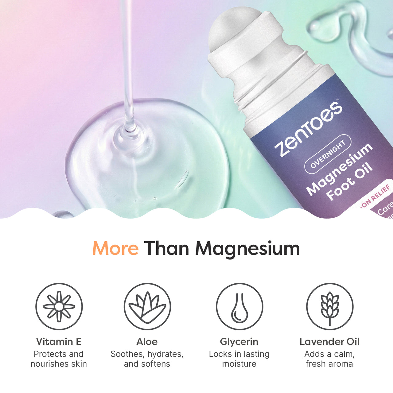 Magnesium Oil Roller Ball for Feet