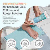 Thumbnail for Urea Foot Cream