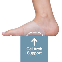 Thumbnail for Arch Support Gel Sleeves for Plantar Fasciitis - Pack of 2 - ZenToes